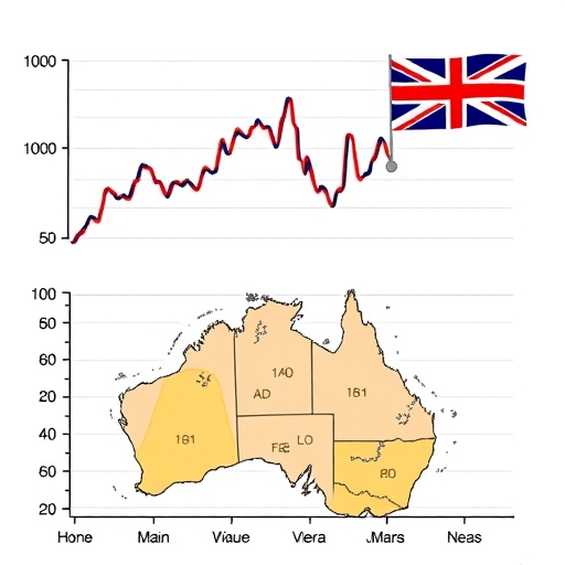 商品貨幣波動示意圖