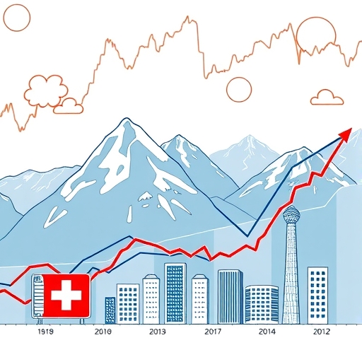 瑞士法郎金融市場插圖