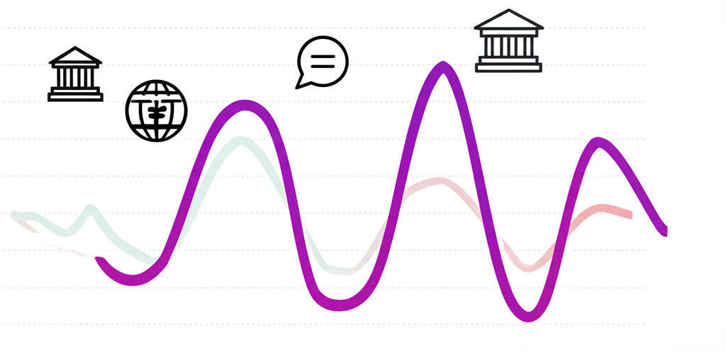 瑞士法郎十年匯率走勢圖，包含兌台幣和港幣的曲線與全球事件影響
